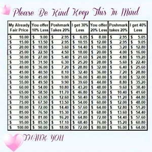 QUALITY4YOU ON EVERYTHING